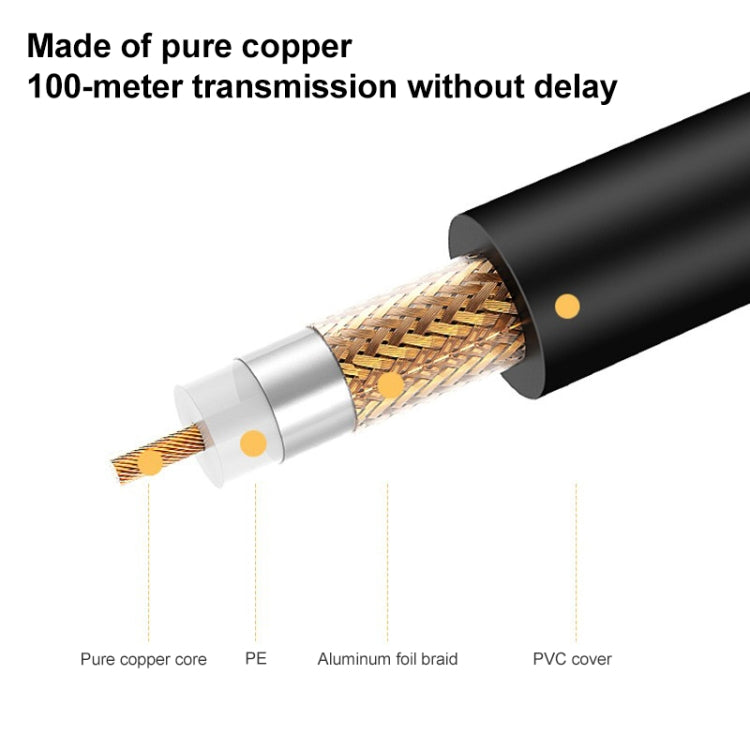 BNC Male To 6.35mm Plug Connection Cable, 1m, 2m, 3m BNC Male To 6.35mm Plug Connection Cable, 1m, 2m, 3m